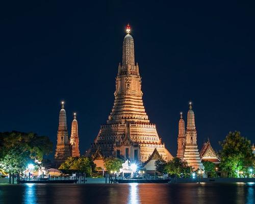 Wat Arun Riva Surya Bangkok Hotel Wat Arun Riva Surya Bangkok Hotel