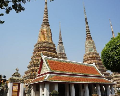 Wat Pho Riva Surya Bangkok Hotel Wat Pho Riva Surya Bangkok Hotel